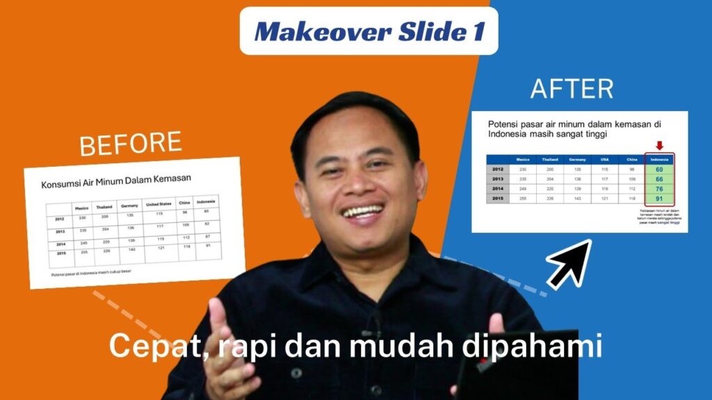 Cara Menyajikan Tabel dengan Baik dalam Presentasi Bisnis: Belajar Data Visualization Dari Makeover Slide Part 1