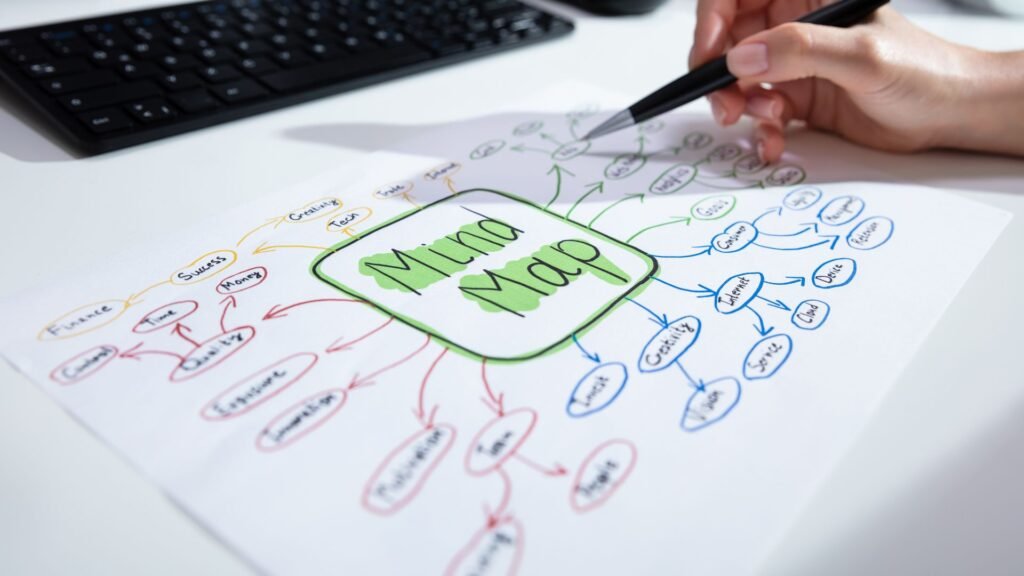 membuat mind map