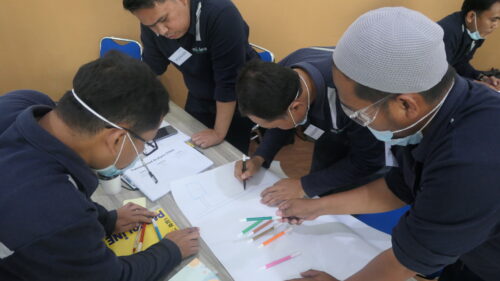 pendidikan dan pelatihan