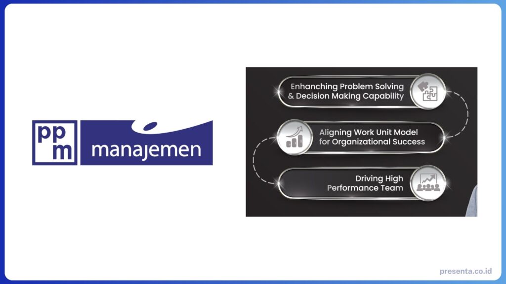 pelatihan supervisor manajer jakarta