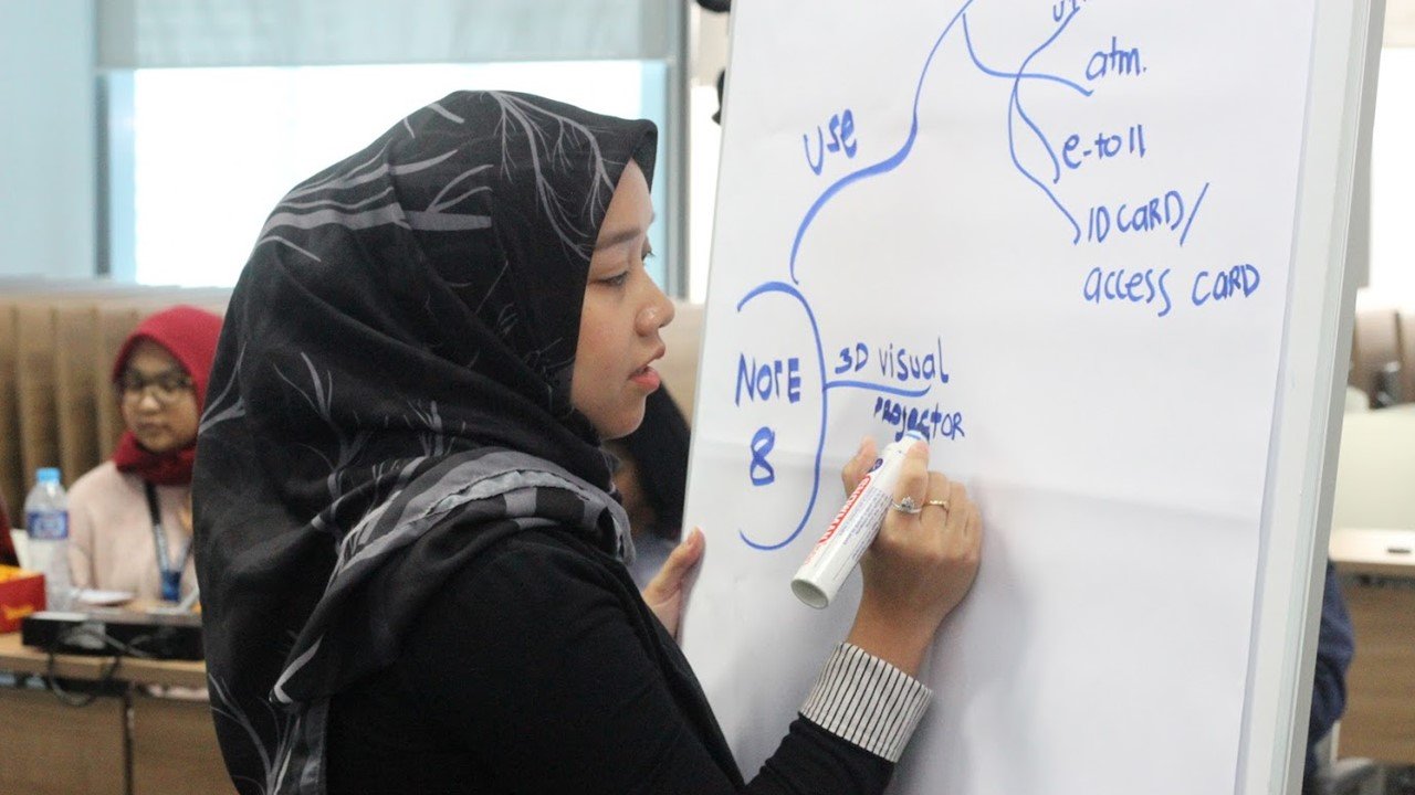 praktik pelatihan creative thinking 1 praktik creative thinking 1