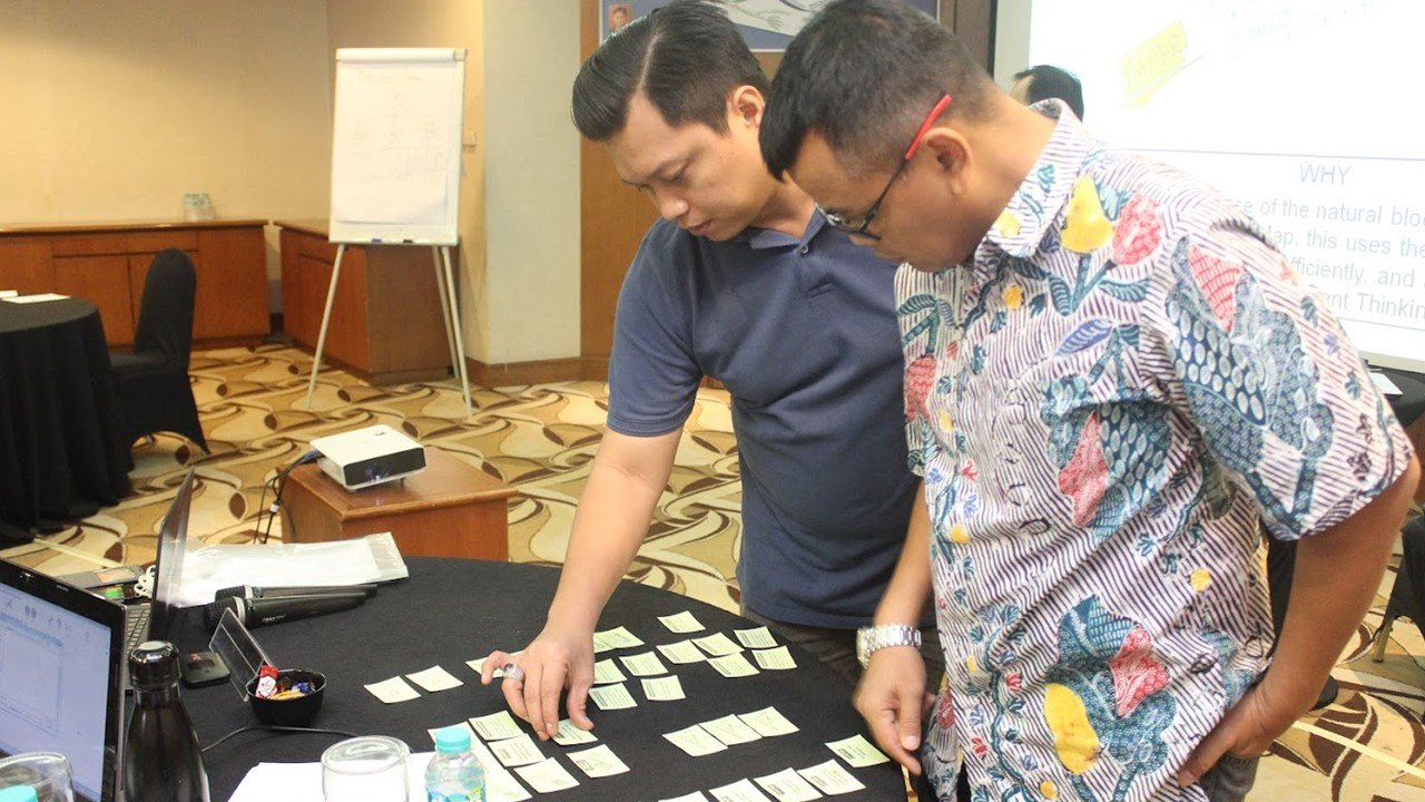 simulasi training creative thinking 1 simulasi training creative thinking 1