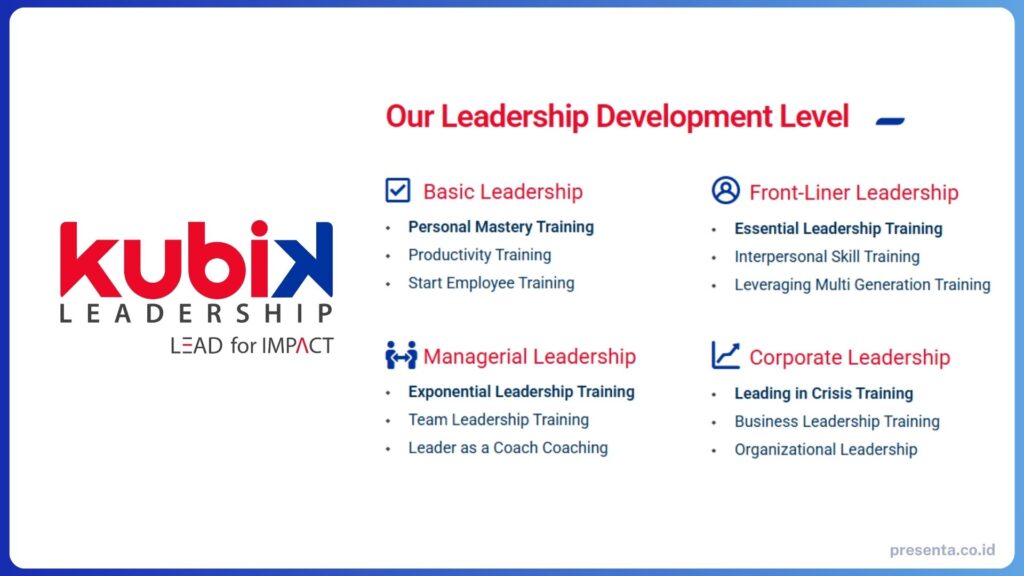 training leadership indonesia