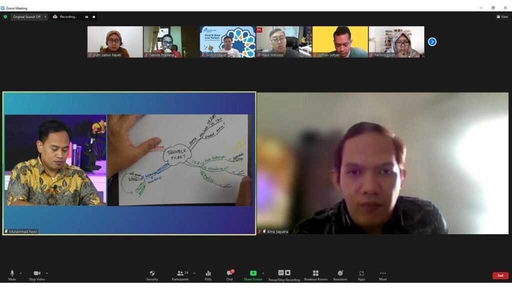 Training Problem Solving - PRESENTA - Training Provider Terpercaya ...