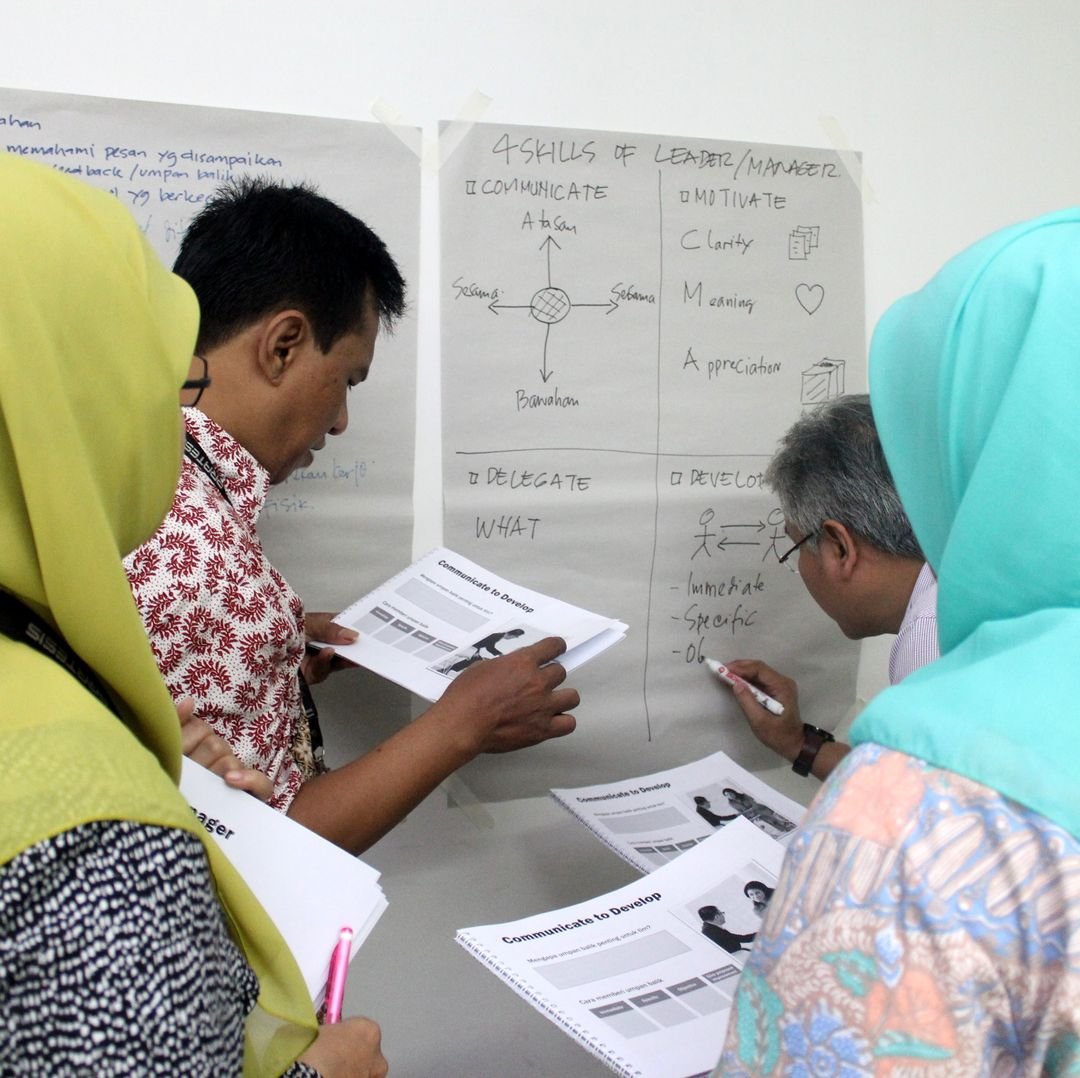Training for Trainers 6 metode training studi kasus 1